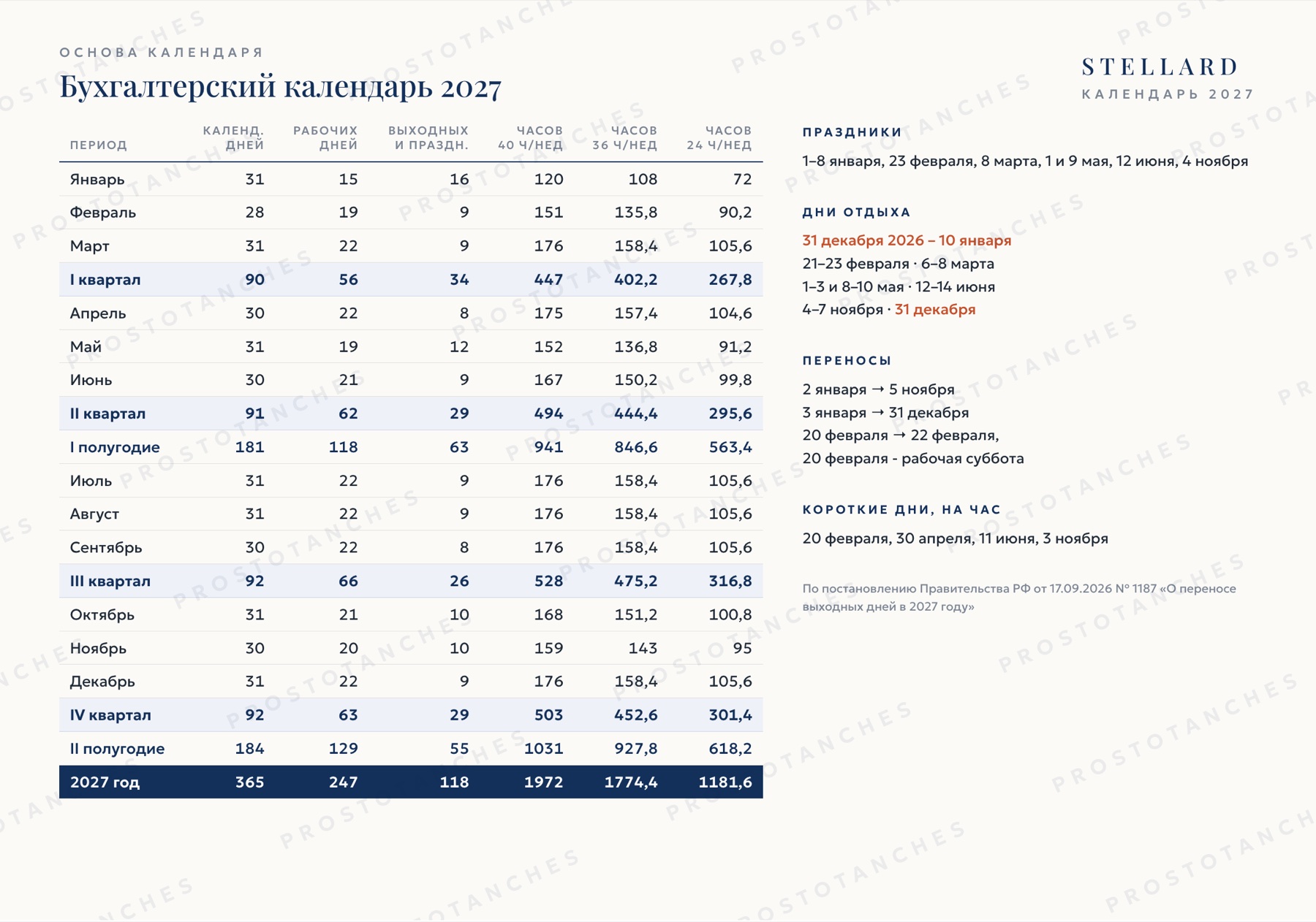 Бухгалтерский календарь 2027